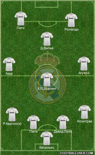 Real Madrid C.F. Formation 2012