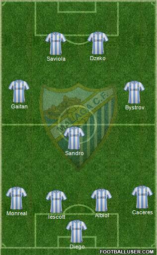 Málaga C.F., S.A.D. Formation 2012
