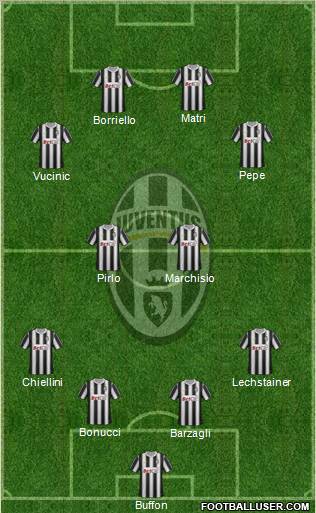 Juventus Formation 2012