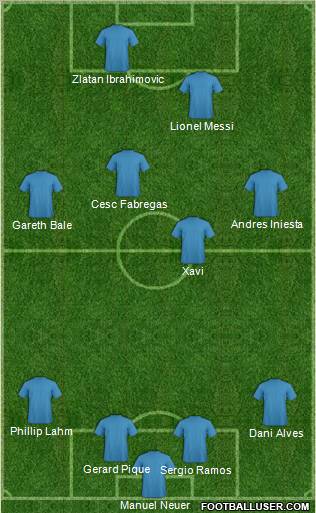 Fifa Team Formation 2012