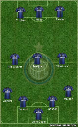 F.C. Internazionale Formation 2012