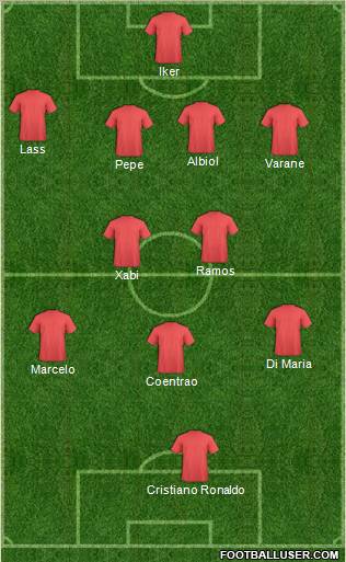 BC Golf Timisoara Formation 2012