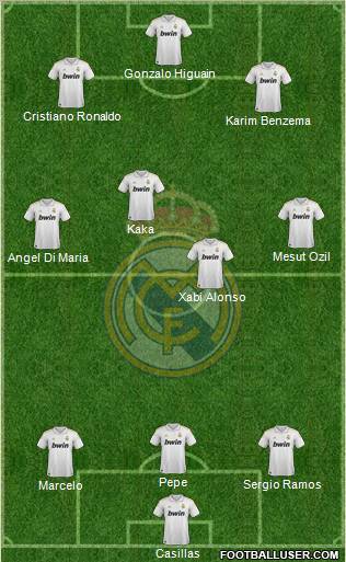 Real Madrid C.F. Formation 2012