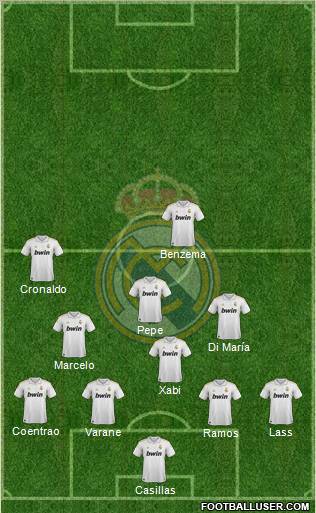 Real Madrid C.F. Formation 2012