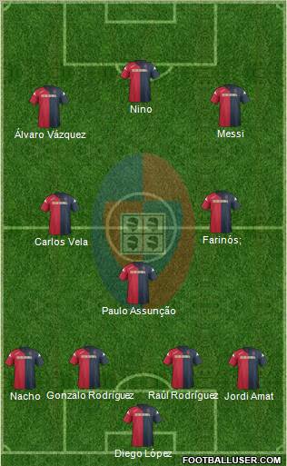 Cagliari Formation 2012