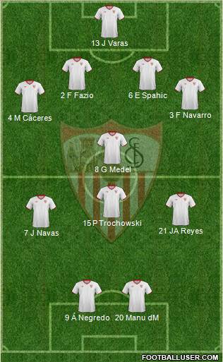 Sevilla F.C., S.A.D. Formation 2012