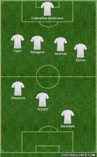 Dream Team Formation 2012