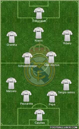 Real Madrid C.F. Formation 2012