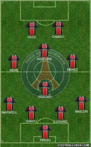 Paris Saint-Germain Formation 2012