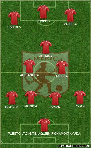 CD América de Cali Formation 2012