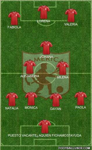 CD América de Cali football formation