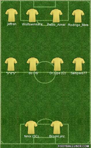 Dream Team Formation 2012