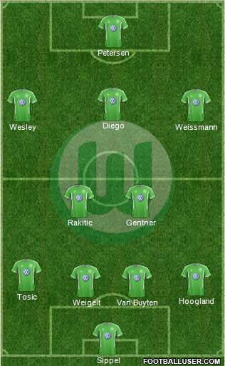 VfL Wolfsburg Formation 2012