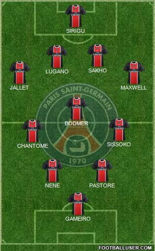 Paris Saint-Germain Formation 2012