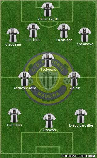 Clube Desportivo Nacional Formation 2012