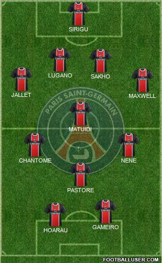 Paris Saint-Germain Formation 2012