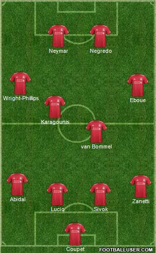 Liverpool Formation 2012