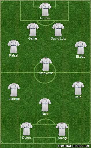 Tottenham Hotspur Formation 2012