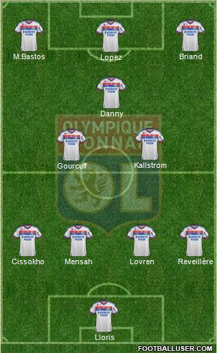 Olympique Lyonnais Formation 2012