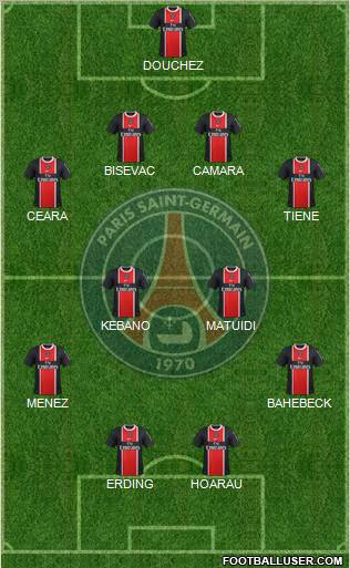 Paris Saint-Germain Formation 2012