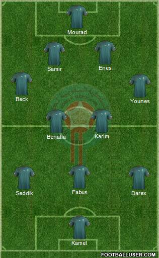 Morocco Formation 2012