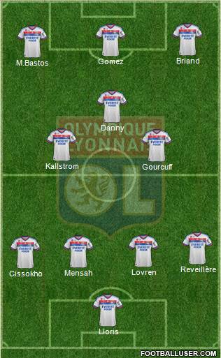 Olympique Lyonnais Formation 2012