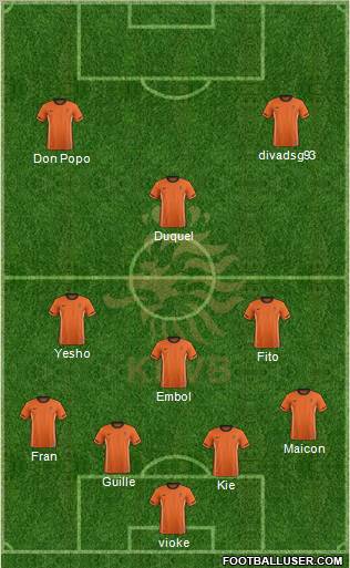 Holland Formation 2012