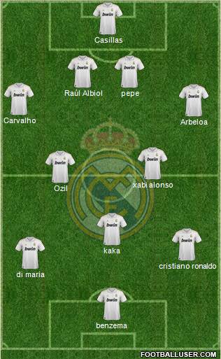 Real Madrid C.F. Formation 2012