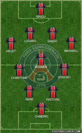 Paris Saint-Germain Formation 2012