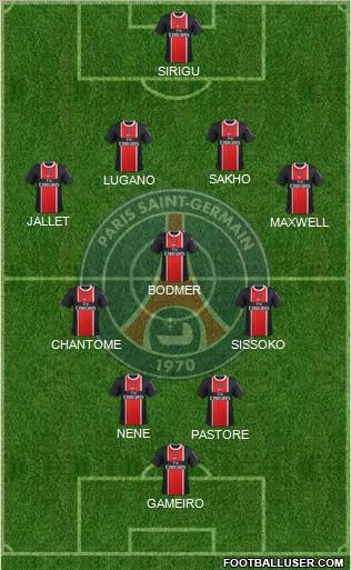 Paris Saint-Germain Formation 2012