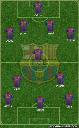 F.C. Barcelona Formation 2012