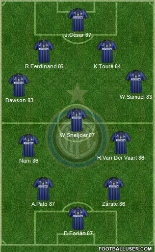 F.C. Internazionale Formation 2012