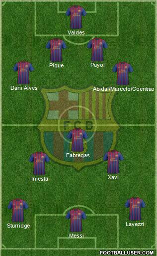 F.C. Barcelona Formation 2012