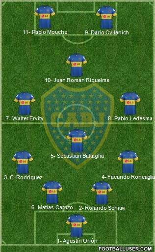 Boca Juniors Formation 2012