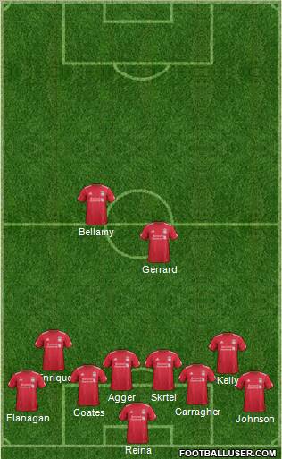 Liverpool Formation 2012