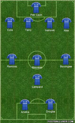 Chelsea Formation 2012