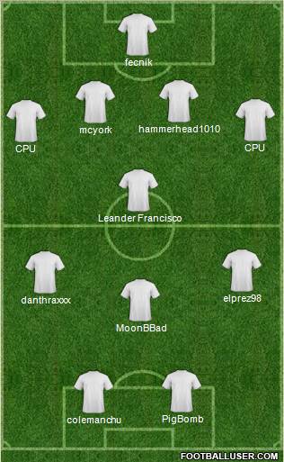 Fifa Team Formation 2012