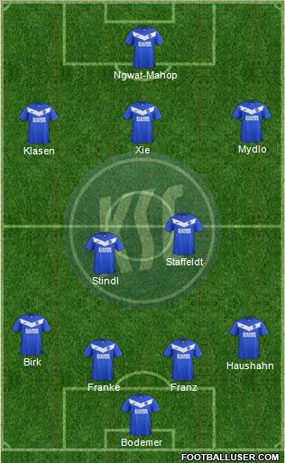 Karlsruher SC Formation 2012