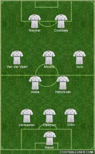 Tottenham Hotspur Formation 2012