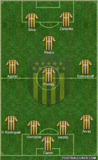 Club Atlético Peñarol Formation 2012