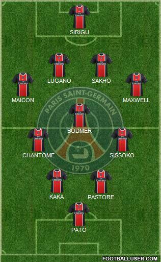 Paris Saint-Germain Formation 2012