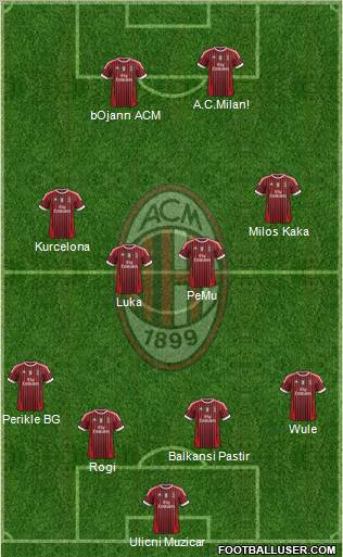 A.C. Milan Formation 2012