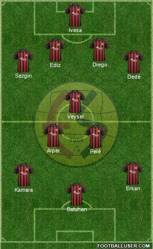 Eskisehirspor Formation 2012
