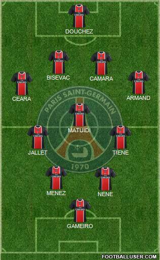 Paris Saint-Germain Formation 2012