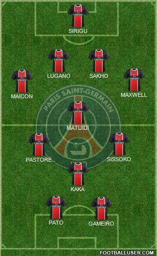 Paris Saint-Germain Formation 2012