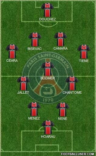 Paris Saint-Germain Formation 2012