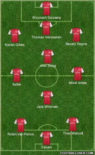 Arsenal Formation 2012