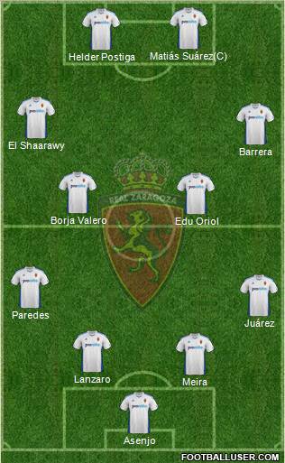 R. Zaragoza S.A.D. Formation 2012