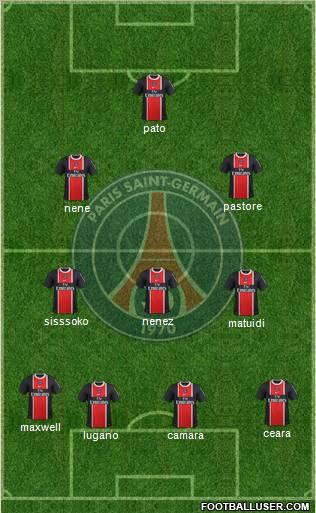 Paris Saint-Germain Formation 2012