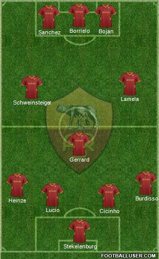 AS Roma Formation 2012
